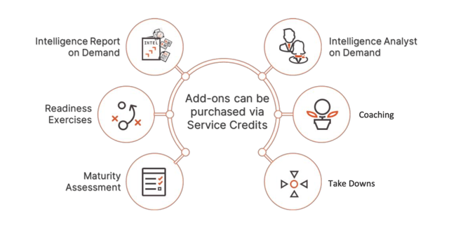 Screenshot 2024-07-31 alle 16.03.50