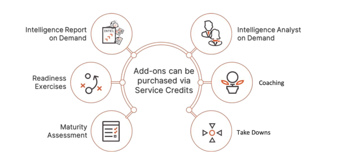 Screenshot 2024-07-31 alle 16.03.50